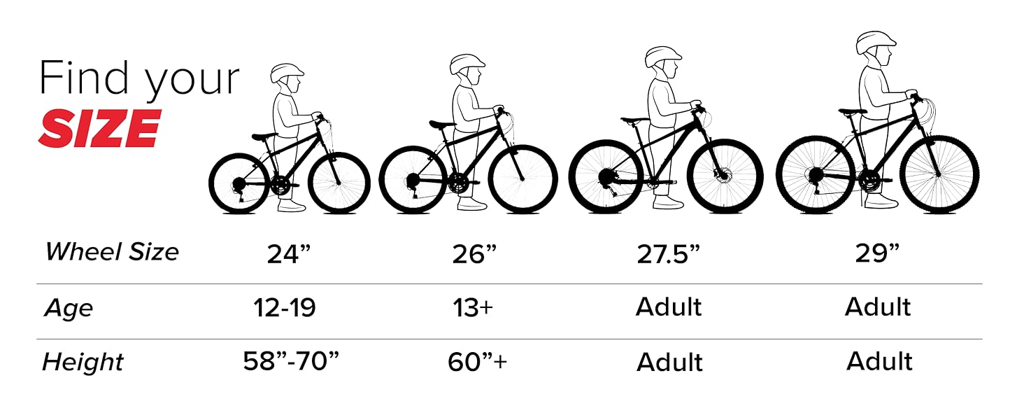 Huffy Sizing Chart